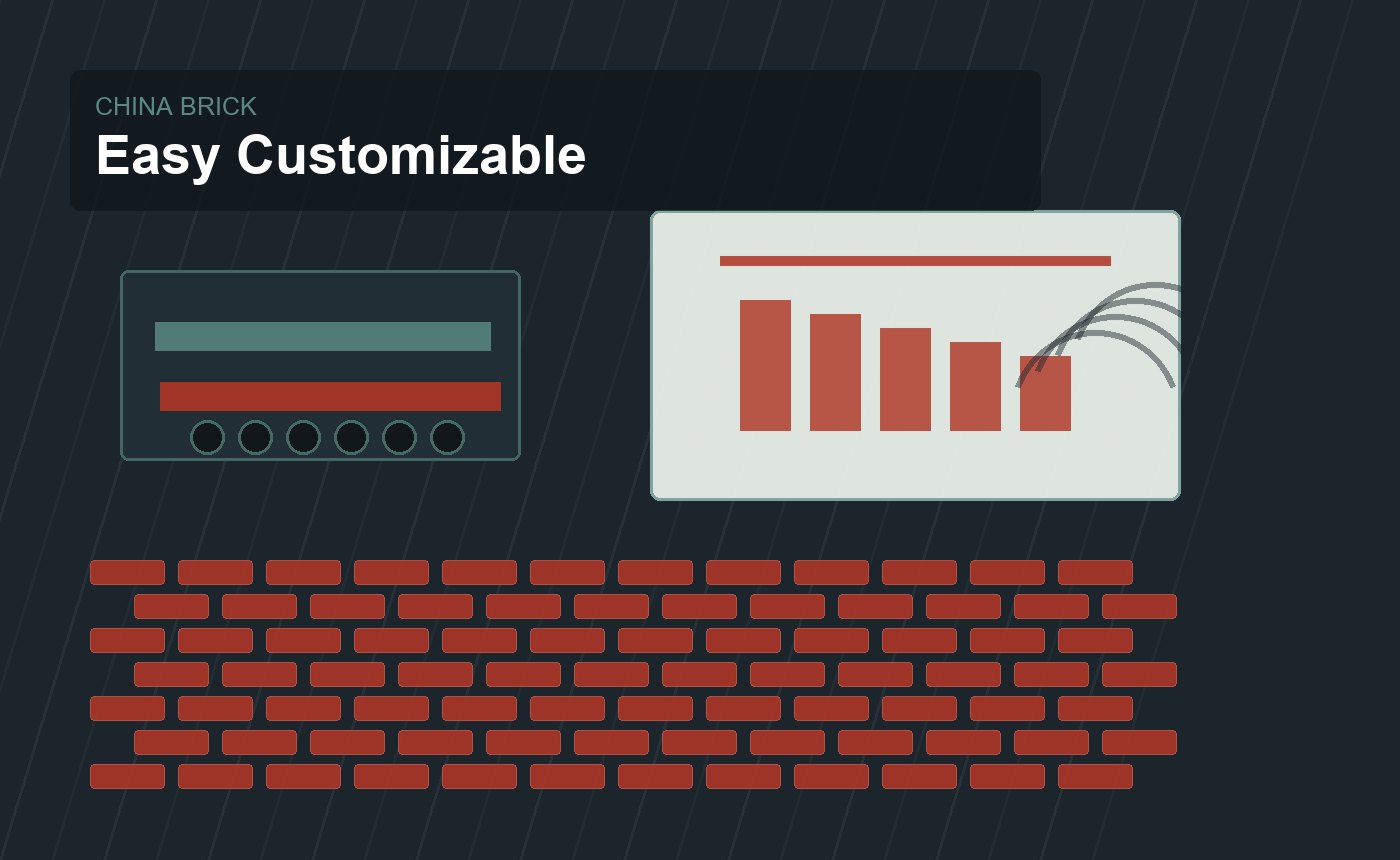 Easy Customizable
